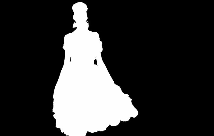 Alexander Wang Spring-summer 2014 - Ready-to-Wear